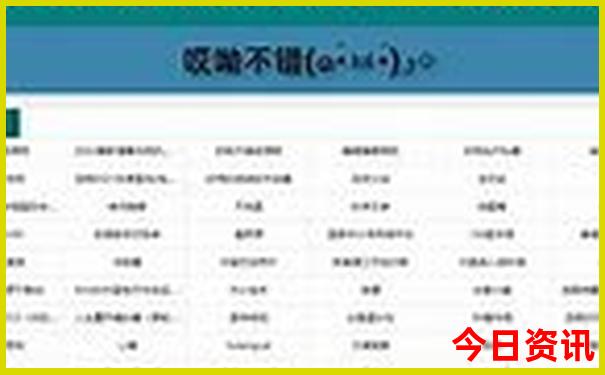 本溪两日游必去的景点